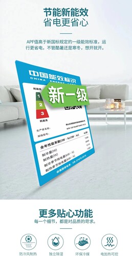 志高大3匹变频空调一级能效冷暖家用商用超薄隐藏嵌入式风管机 - 图2