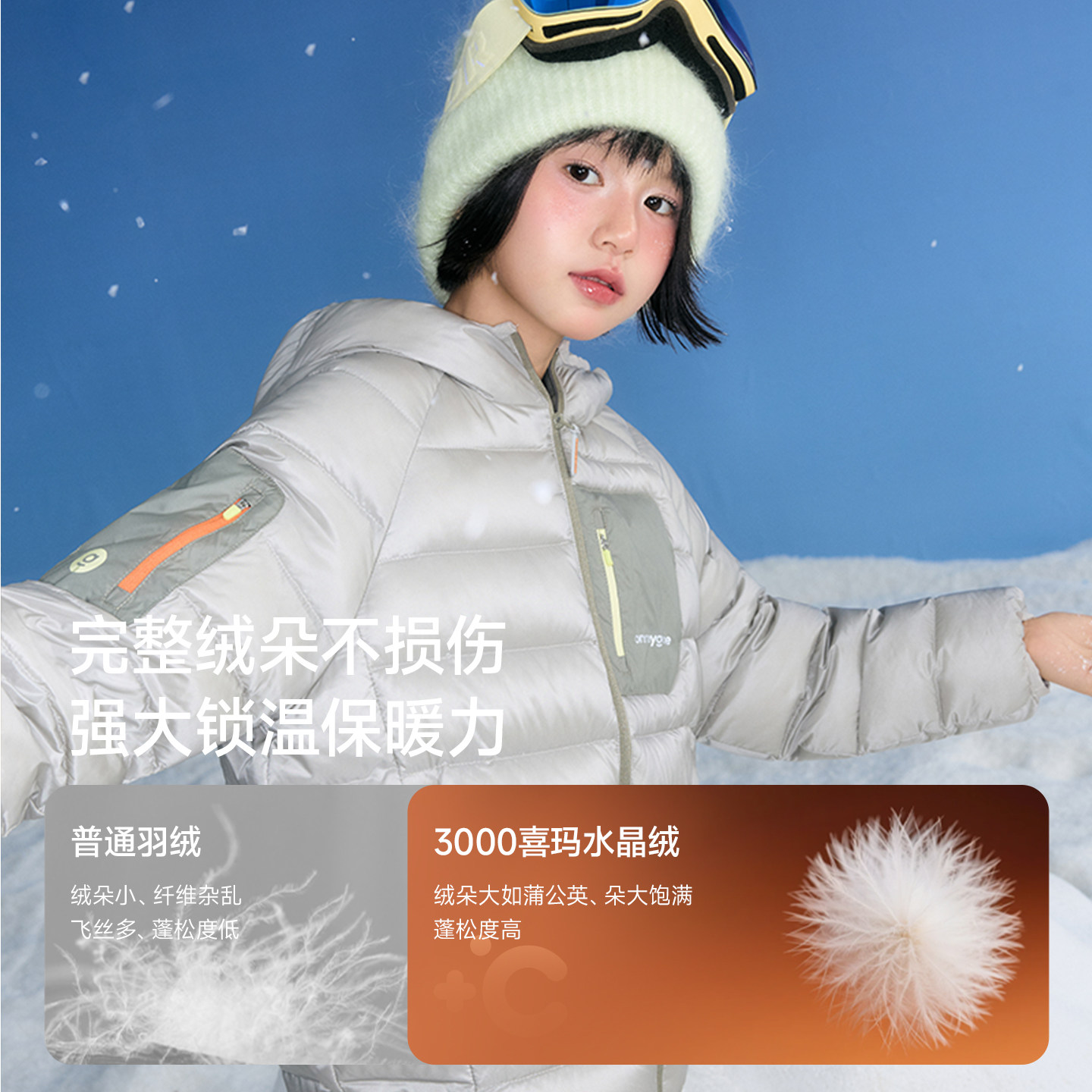 图 2