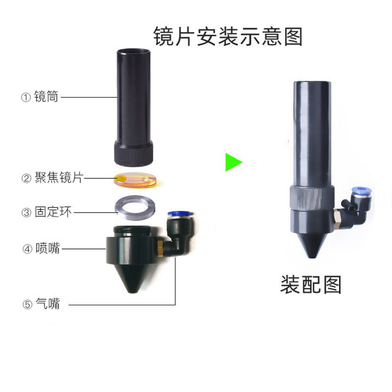 进口聚焦镜片12/18/19/20硒化锌透镜大功率CO2激光切割雕刻机配件 - 图3