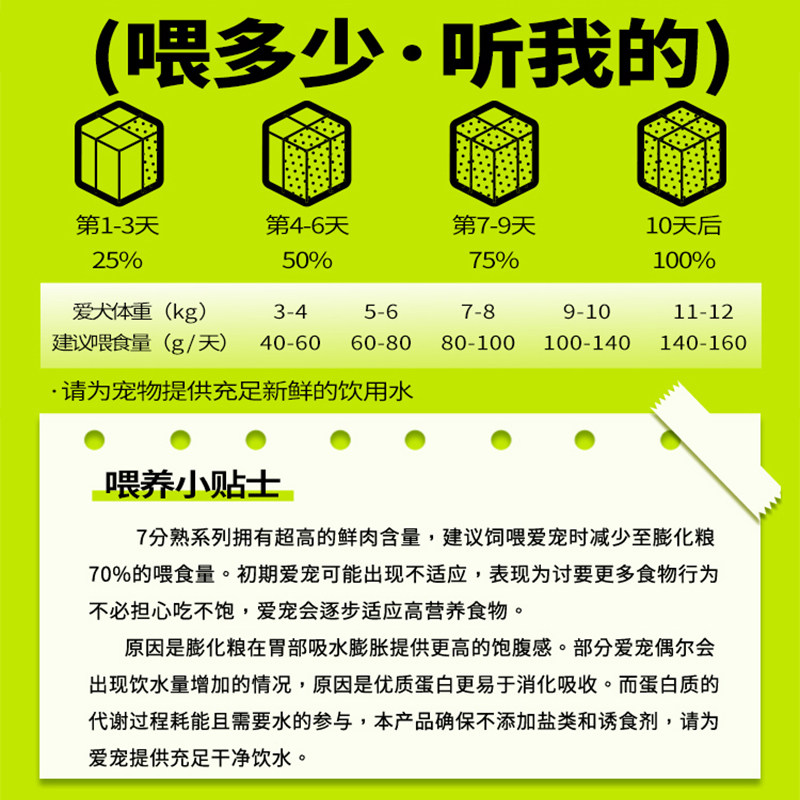 夭宴低温烘焙犬粮全价鸡鸭肉泰迪比熊中小型犬成犬2.6kg独立包装,淘宝优惠券,粉丝福利购,淘宝优惠卷