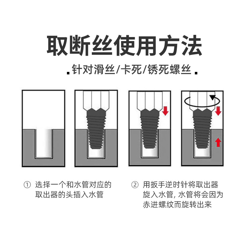 水龙头断丝取出器四分螺丝断裂水管双头反丝取断头丝锥六分取丝器 - 图1