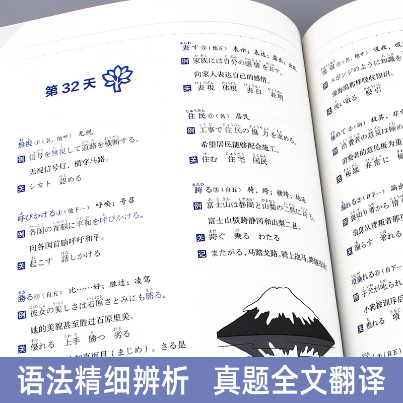 考研日语蓝宝书词汇专项教材明王道考研日语考研日语词汇考研日语蓝宝书日语考研北京世图出版社考研日语203词汇-图2