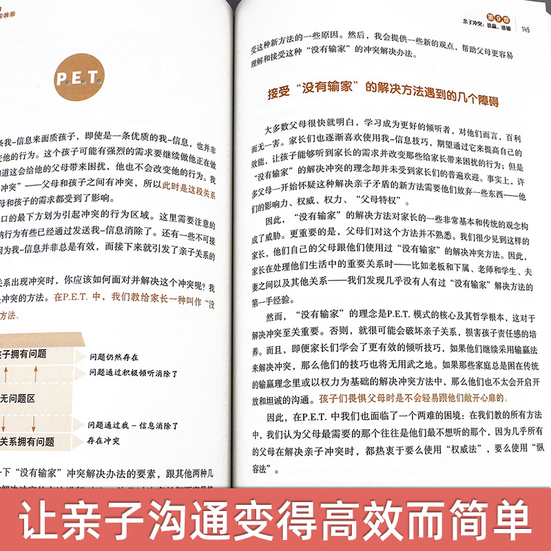 PET父母效能训练实践版托马斯·戈登著亲子沟通培养孩子责任心唤醒内驱力家长读书籍不吼不叫沟通家庭教育书籍父母效能训练-图1