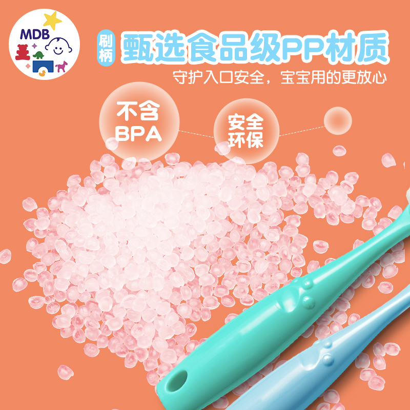 mdb儿童牙刷1-3-6岁4支装幼儿万毛牙刷细软毛小头宝宝训练乳牙刷