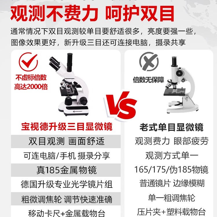 德国bresser双目显微镜中小学生专业三目生物光学高倍高清中学生初中生儿生科学实验高中生生日礼物