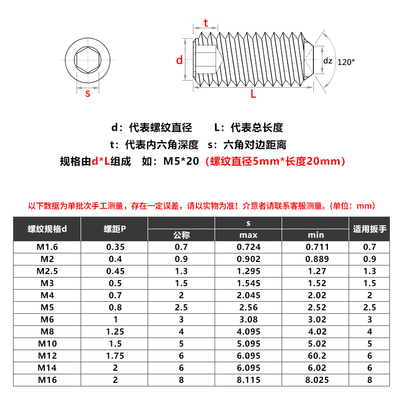 M3M4M5*3x4x6x7x8x15x16x18x20不锈钢无头内六角机米螺丝凹头顶丝 - 图1