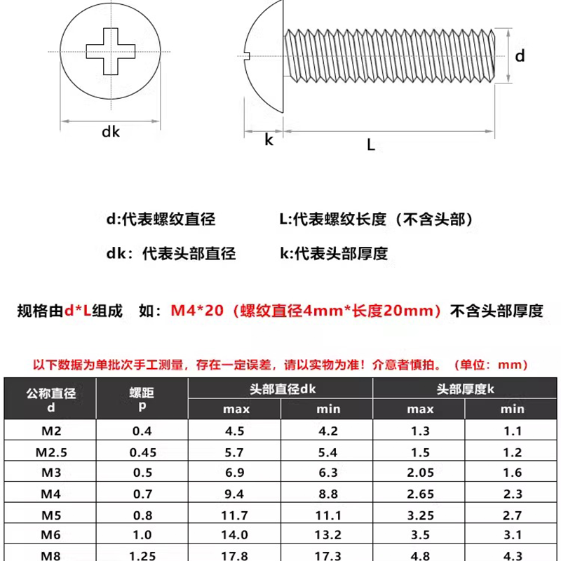 蓝白锌大扁头螺丝十字蘑菇头伞头机牙丝螺钉螺栓M3M4M5M6*8x16x20 - 图1