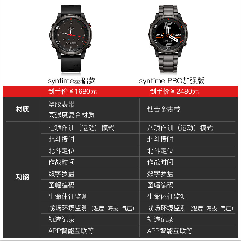 【官方正品】北斗男卫星授时定位军表 北斗艺美优国产腕表