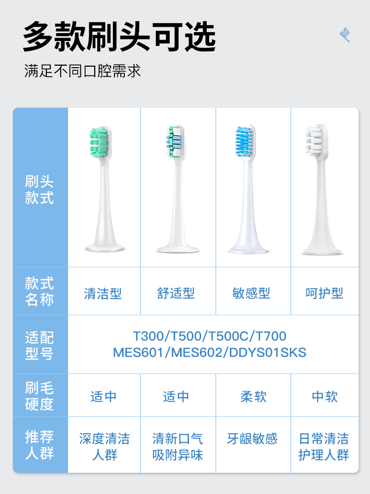 适配小米电动牙刷头T300/T500/T100米家替换头通用MES601/602/603 - 图0