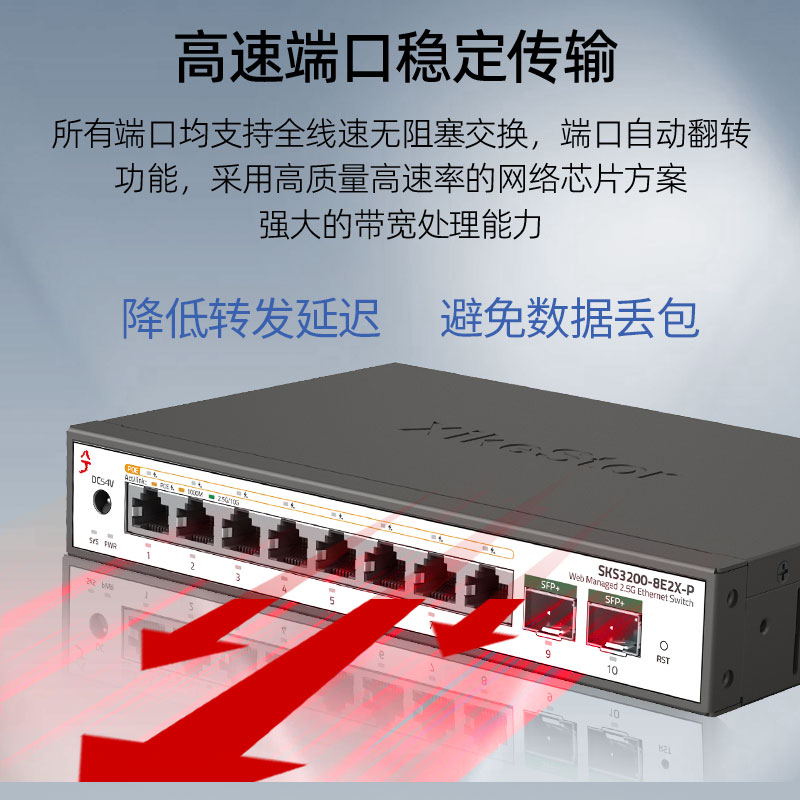兮克2.5G poe交换机轻管理2.5G电口10G光口即插即用SKS3200-8E2X-P光电混合监控摄像头供电机架型 - 图3