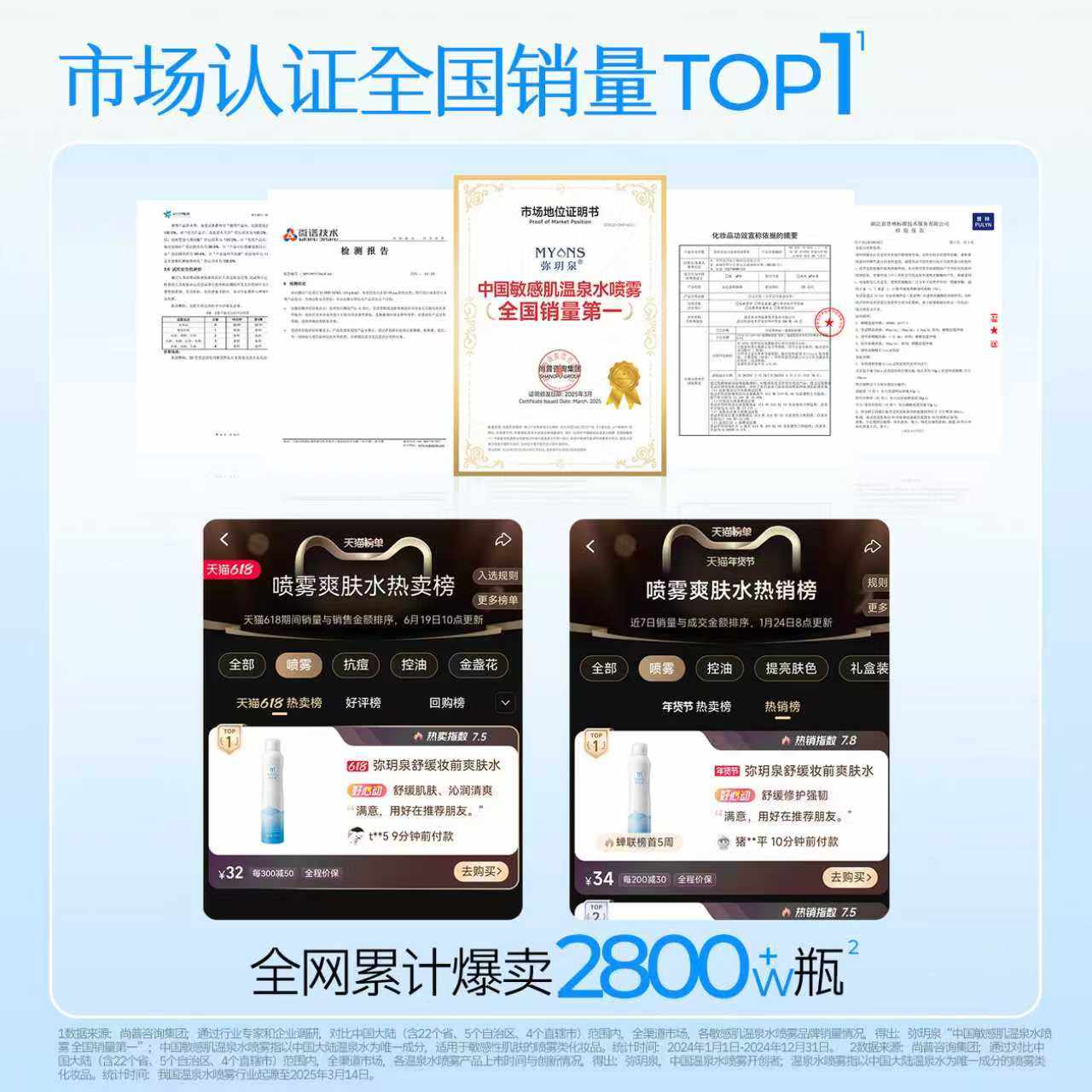 弥玥泉补水喷雾女舒缓妆前化妆温泉小分子保湿爽肤水旗舰店弥月泉