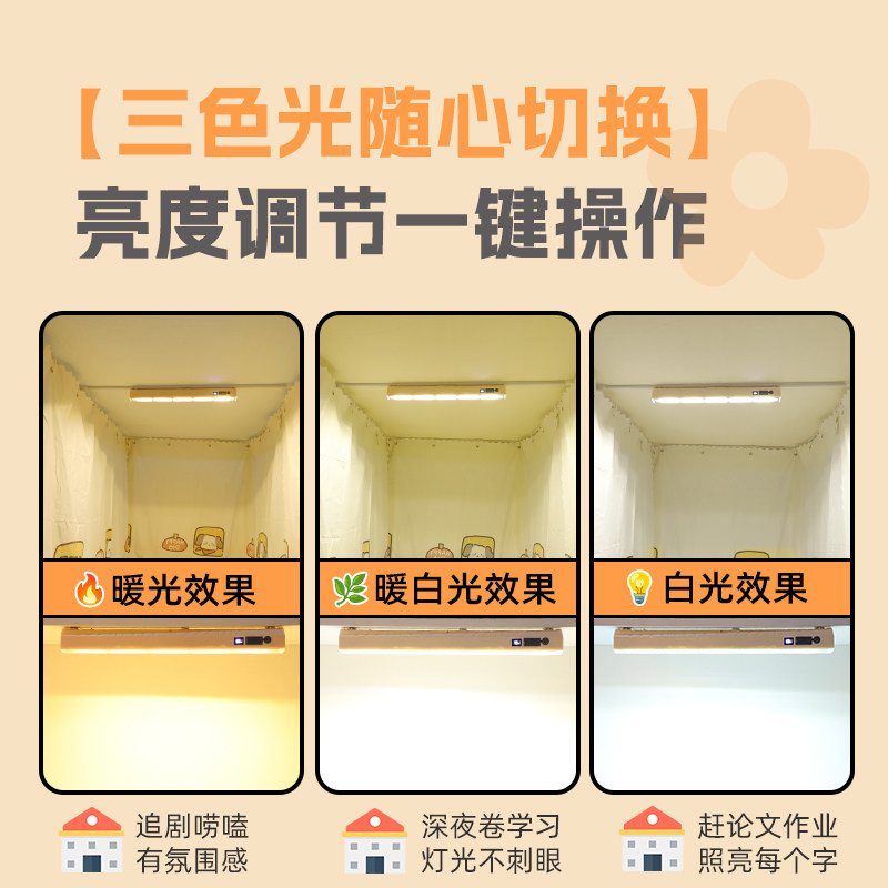 宠物照明灯鸟笼灯鹦鹉猫窝灯猫别墅狗窝猫笼氛围仓鼠窝保暖小夜灯,淘宝优惠券,粉丝福利购,淘宝优惠卷