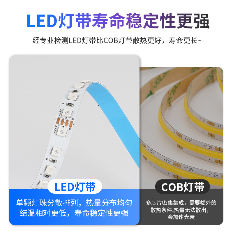 全彩RGB灯带电竞房电脑无线自粘24v米家智能无线七彩变色氛围灯条,淘宝优惠券,粉丝福利购,淘宝优惠卷