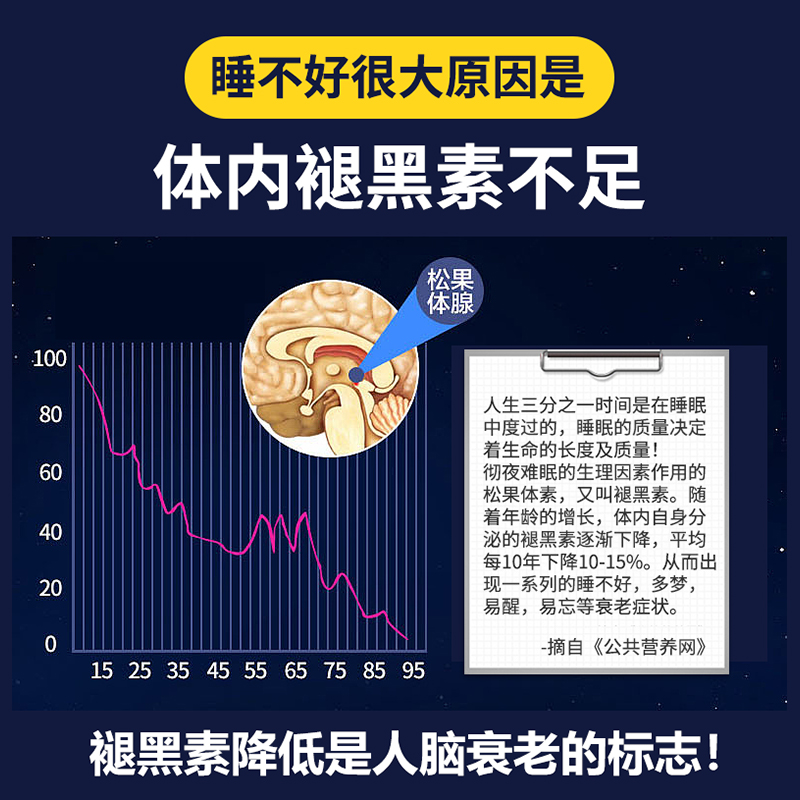 lifeextension褪黑素闪睡片安眠 LifeExtensionWestline海外褪黑素/松果体素