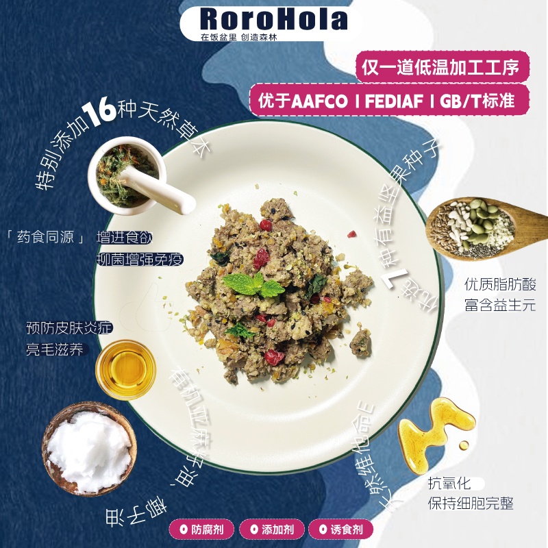 RoroHola新客超值狗狗鲜粮试吃装5种口味成犬宠物鲜食7包特惠700g - 图0