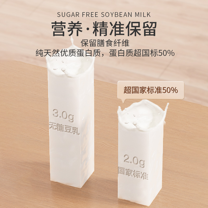 【主播推薦】頌優乳 0糖無糖豆乳 代餐輕食0添加濃香豆乳早餐豆奶_頌優乳旗艦店_咖啡/麥片/沖飲