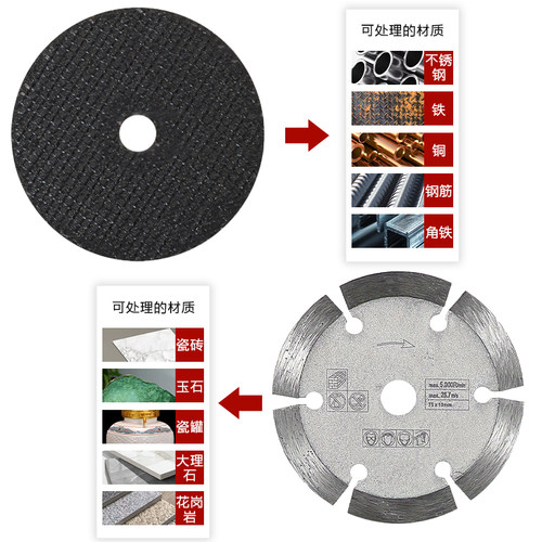 迷你角磨机小型切割片75mm3寸锯片金属砂轮打磨片抛光片10mm内孔 - 图2