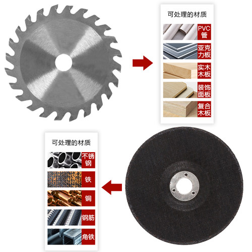 迷你角磨机小型切割片75mm3寸锯片金属砂轮打磨片抛光片10mm内孔 - 图3