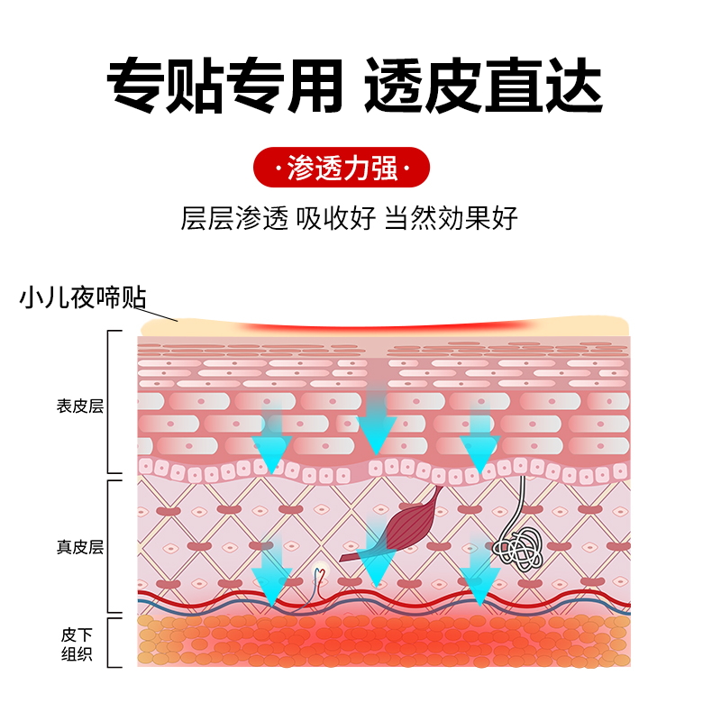 宝宝夜啼贴儿童安睡贴婴儿惊吓贴晚上哭闹夜奶多睡不踏实孩子易醒 - 图2