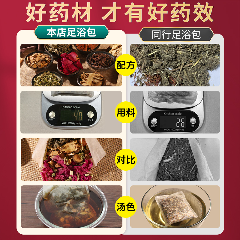誉欧泡脚药包艾草艾叶生姜益母草玫瑰花中药调理草本足浴女士专用