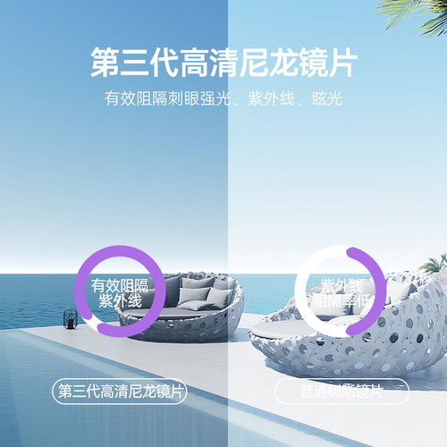 rococo章若楠gm猫眼墨镜女高级感Jennie2026新款防紫外线太阳眼镜 - 图1