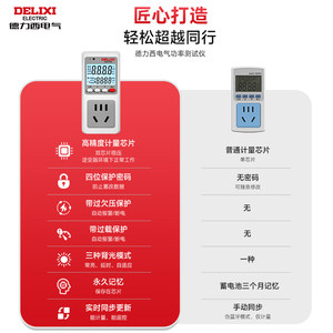 德力西电量计量插座功率测试仪电力监测电表计度器出租房空调功耗