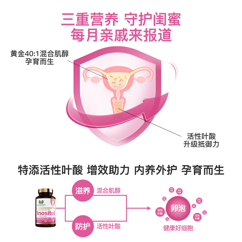 【3瓶】ROH英国皇家橡树myo肌醇dci手性混合活性叶酸片胆碱胶囊 - 图1