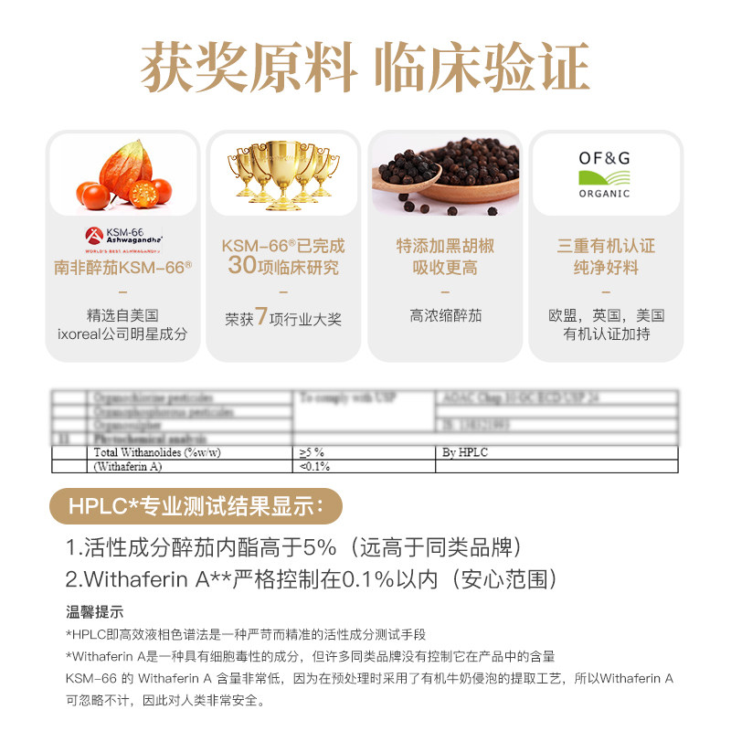 皇家橡树KSM-66南非醉茄皮质醇抑制调节代谢食欲有机印度人参,淘宝优惠券,粉丝福利购,淘宝优惠卷