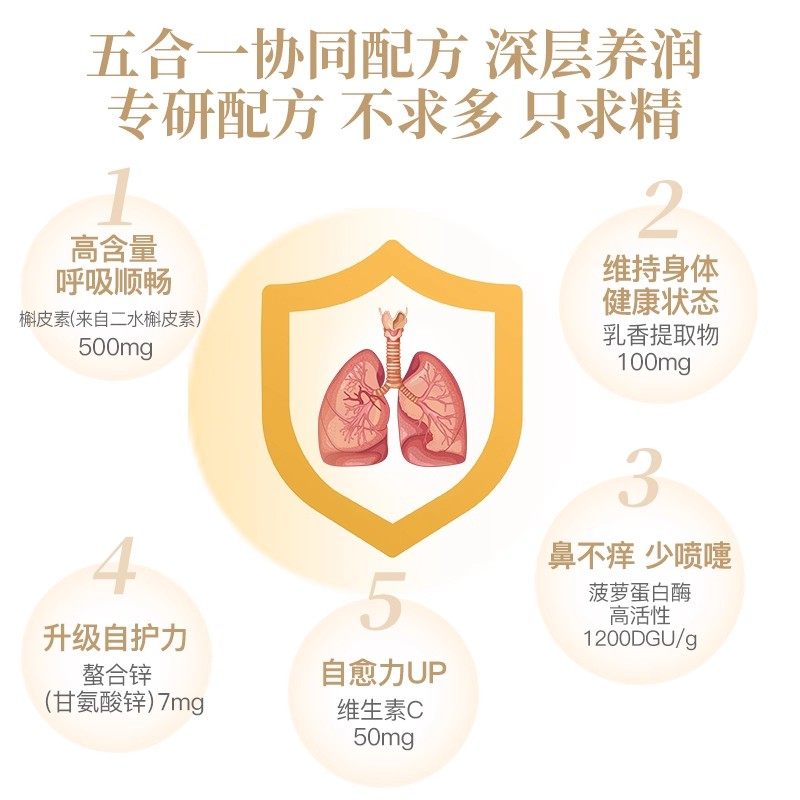 【3瓶装】ROH皇家橡树进口槲皮素胶囊乳香甘氨酸锌复合懈肺部,淘宝优惠券,粉丝福利购,淘宝优惠卷