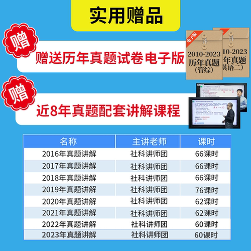 社科赛斯2025mba考研教材MPAMPAccMEM199管理类联考综合能力真题套卷会计专硕历年真题在职工商管理硕士管综真题试卷教材 - 图0