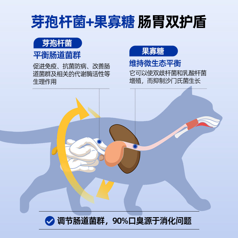 Joyme着迷冻干清新口腔卫士猫咪去口臭狗狗洁齿清新口气宠物零食,淘宝优惠券,粉丝福利购,淘宝优惠卷