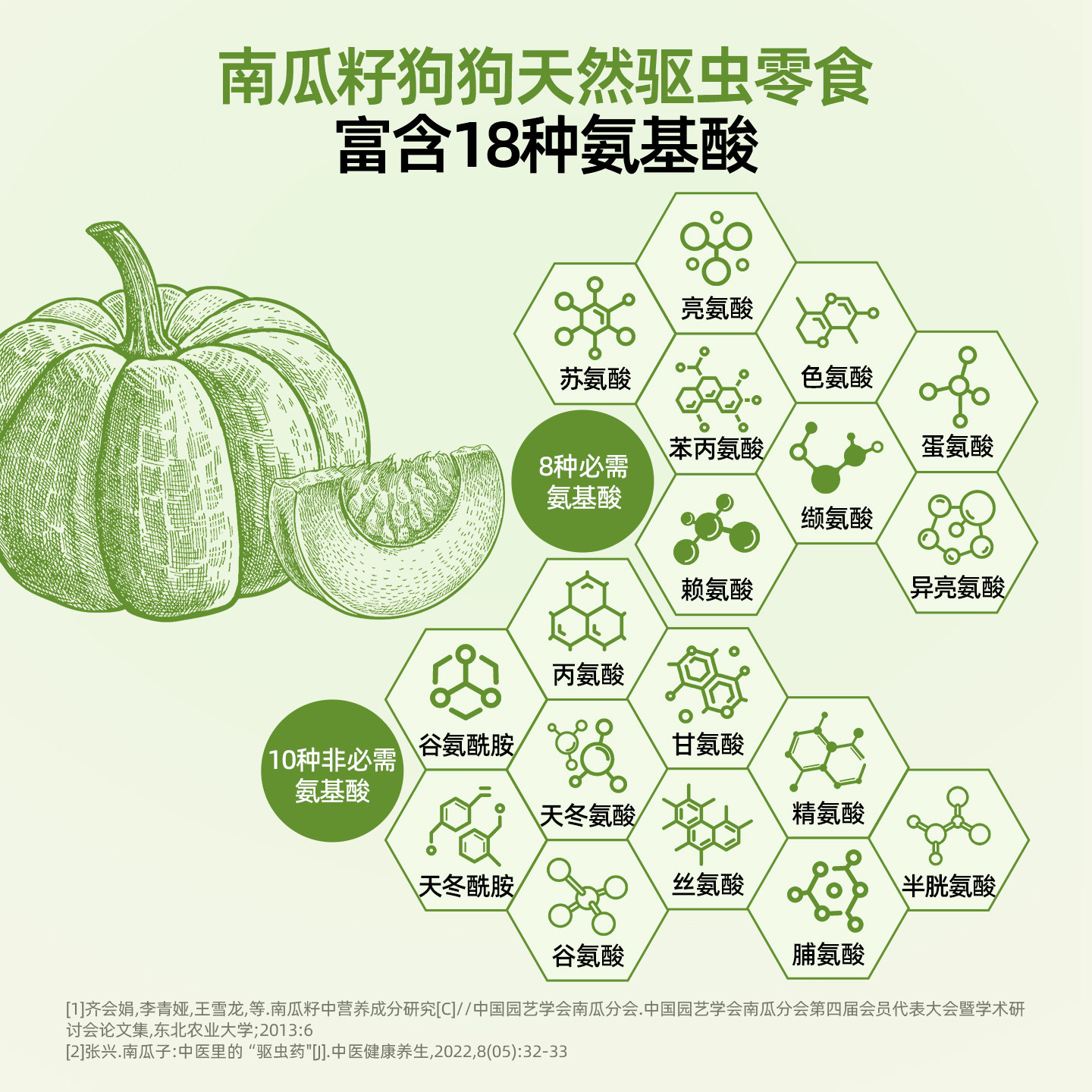 Joyme is obsessed with freeze-dried pumpkin seed powder for natural insect repellent
