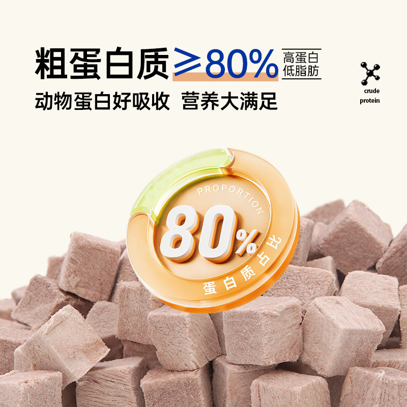 【鸭肉囤货装】Joyme着迷冻干原切鸭胸肉粒鸭小胸猫咪零食宠物狗,淘宝优惠券,粉丝福利购,淘宝优惠卷