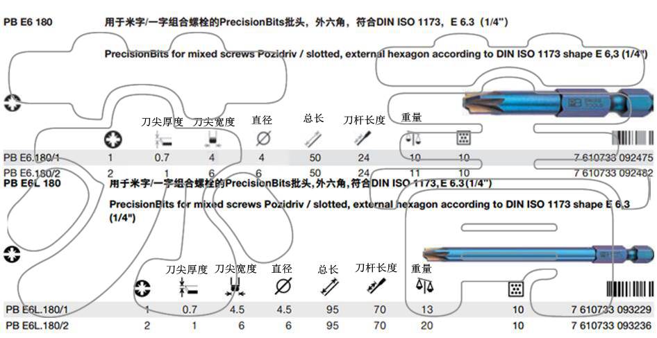 原装瑞士 彩色组合空开批头 E6.180/E6L.180 - 图3