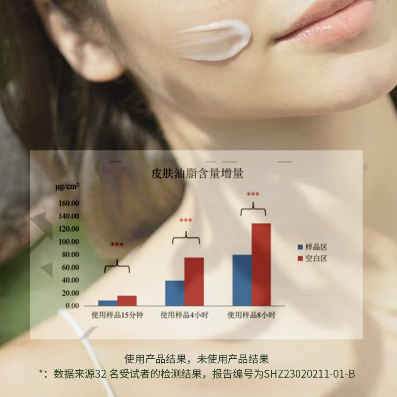  肤悦佳乳液/面霜