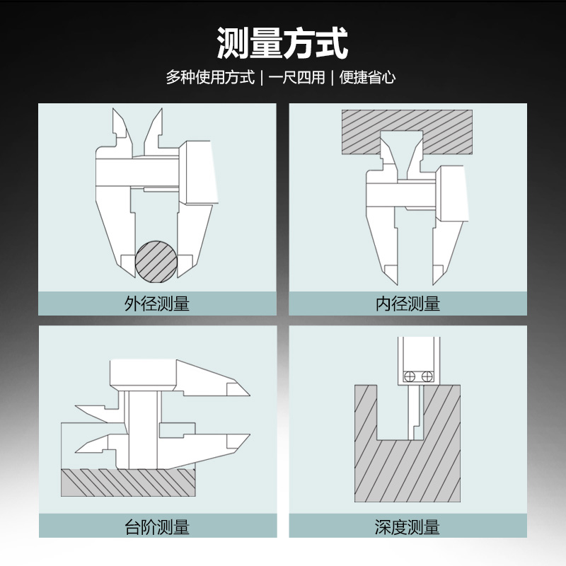 龙硕不锈钢游标卡尺工业级高精度家用数显小型三量千分尺油标卡尺 - 图2