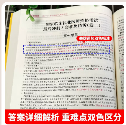 昭昭医考2024年教材昭昭临床执业医师2024资格考试核心考点笔试重难点精析讲解核心考点背诵版执业助理医师指南真题昭昭执业医师 - 图1