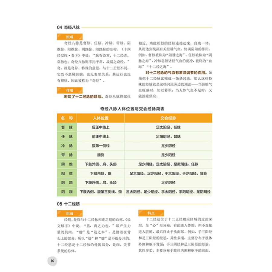 人体经络穴位使用图册 刘民 健身与保健养生保养基础知识大全 中医药大学针灸推拿学院人体经络穴位使用手册 辽宁科学技术出版社