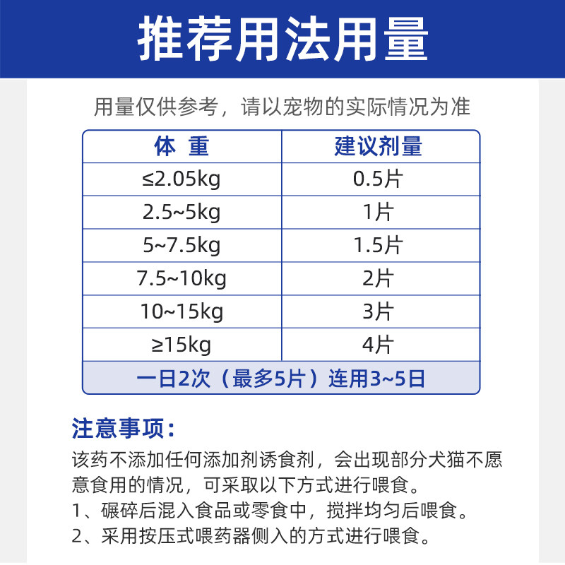 宠物双黄连片犬猫咪狗狗用感冒咳嗽退烧猫鼻支专用药打喷嚏流鼻涕,淘宝优惠券,粉丝福利购,淘宝优惠卷