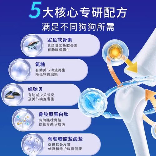 狗狗鲨鱼软骨素猫宠物钙片营养补充健骨关节舒补钙幼犬大中小型犬 - 图1