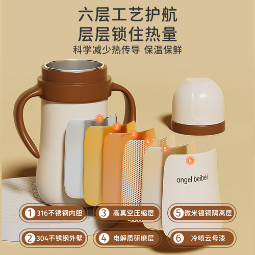 乔治熊婴儿保温杯小月龄宝宝保温奶瓶一岁儿童吸管水杯学饮杯外出 - 图1