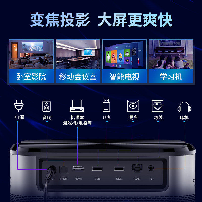 【旗舰新品】大眼橙x11家用4k投影仪 大眼橙创宏图投影机