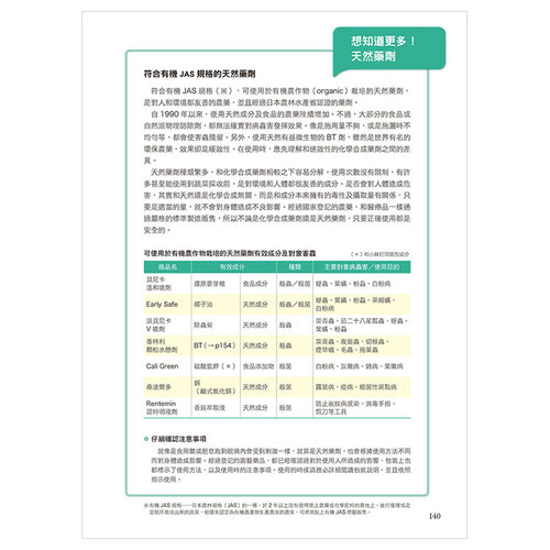 【现货】照片实拍 蔬菜病虫害对症图鉴 港台原版 园艺种菜生活 - 图2