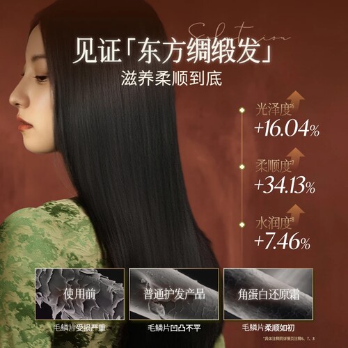 【李若彤同款】固然堂多肽角蛋白还原霜养发修护发素柔顺发膜2 - 图1