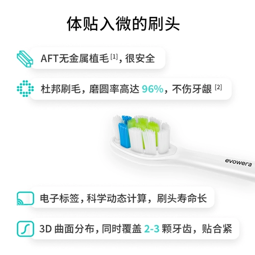 Evowra - это будущая адаптивная звуковая волна взрослая электрическая зубная щетка Интеллектуальная портативная чувствительная резинка