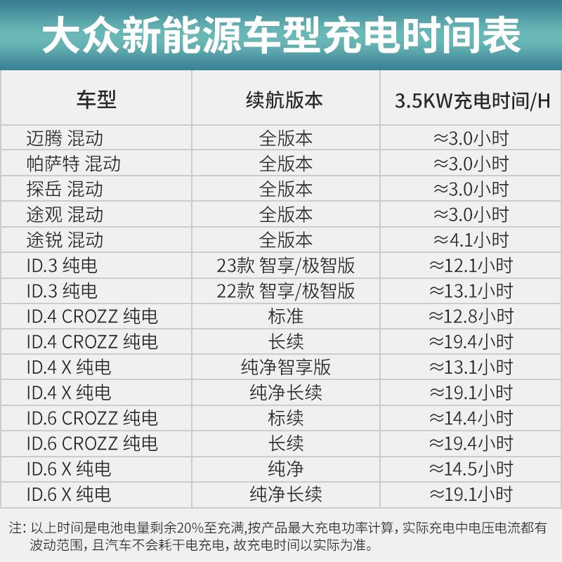 新能源大众充电桩迈腾gte帕萨特探岳途观id3家用4充电器3.5kw - 图0