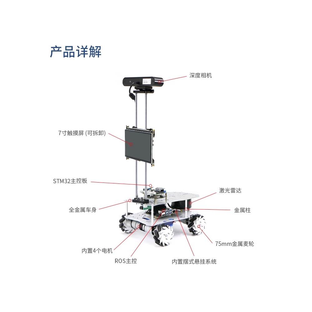 适用于ROS机器人深度学习麦轮自动驾驶便携无人车Jetson Nano英伟-图1