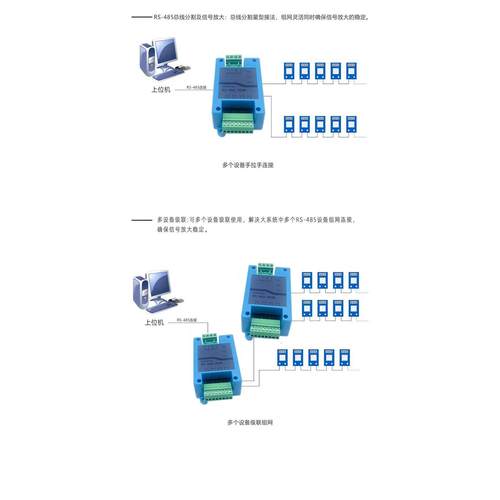 适用工业级2/4路485集线器光电隔离分配器中继器总线分割扩展器-图0