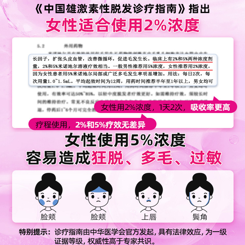  济善大药房白发脱发