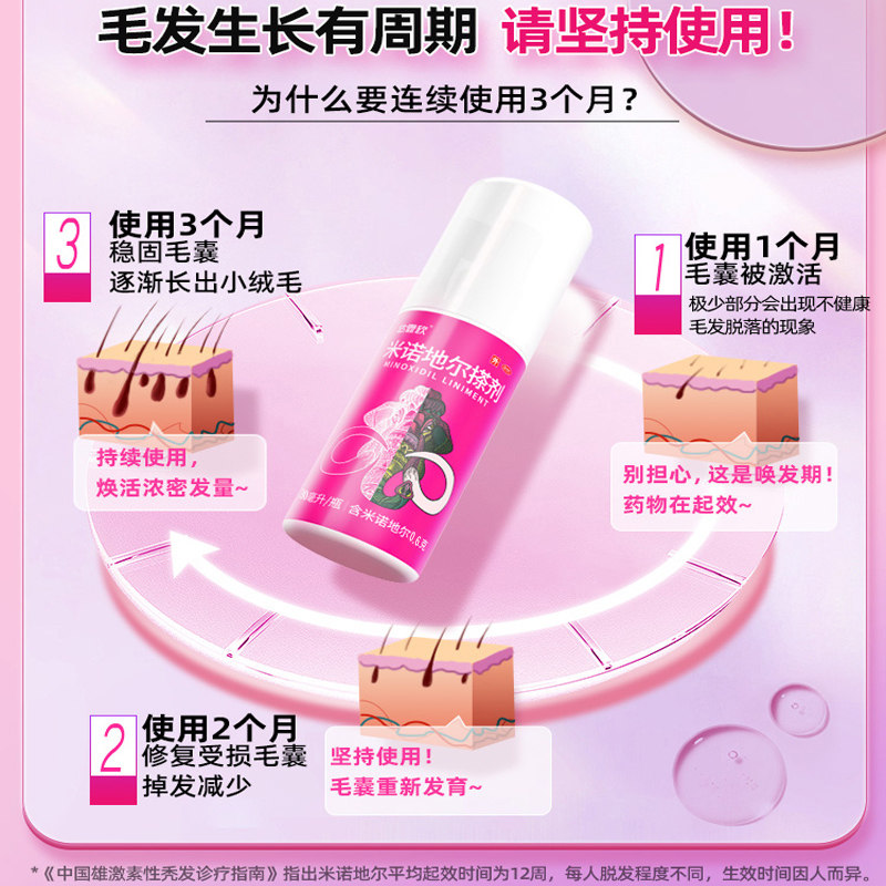  济善大药房白发脱发